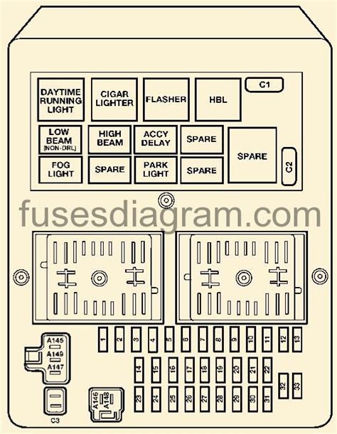 Jeep Grand Cherokee (2004) – fuse box diagram 